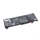 Lenovo Legion 5 15ACH6 (82JW008SPB) originele accu