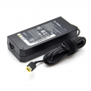 Lenovo ThinkBook 15p IMH premium adapter