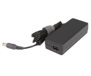 Lenovo Thinkpad W701ds premium adapter